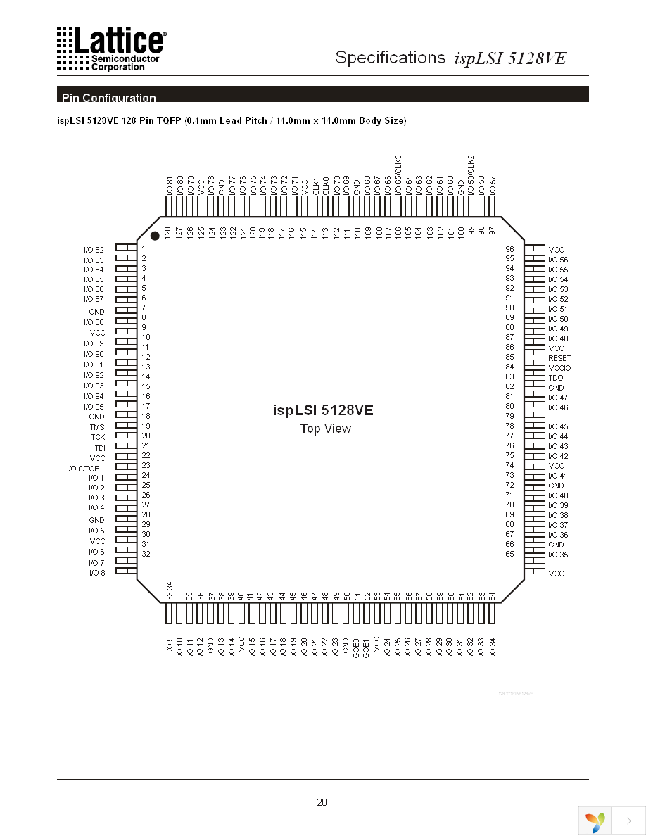 ISPLSI 5128VE-100LT128 Page 20